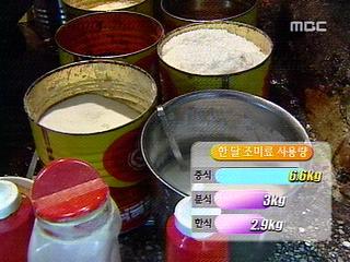 중국음식 인공조미료 범벅