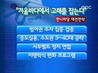 대선정국 전열정비 "대세론 버려라"