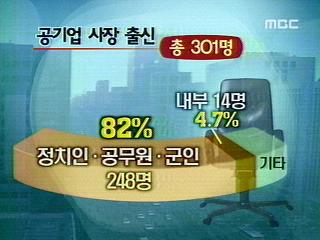 공기업 사장은 낙하산