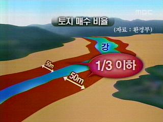 국가 예산 으로 이상한 땅 매입