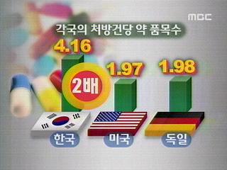 중복처방 없애면 인센티브