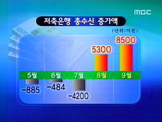 안전자산으로 돌아오나