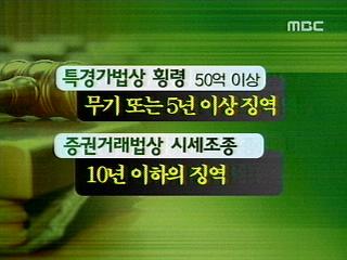 김경준 재산도피형량향후 절차
