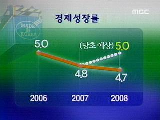 한국은행 내년 경제전망