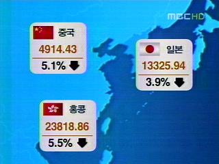 코스피 1700 붕괴아시아 동반폭락