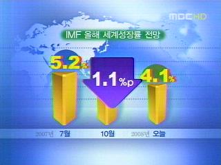 IMF 세계성장률 전망 하향조정