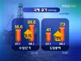 무역수지 2개월 연속 적자