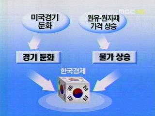 우리 경제 괜찮나6성장 먹구름