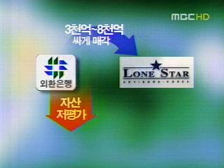 주가조작 사건과 헐값 매각