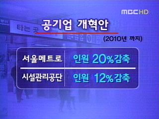 공기업 구조조정 불씨 남아