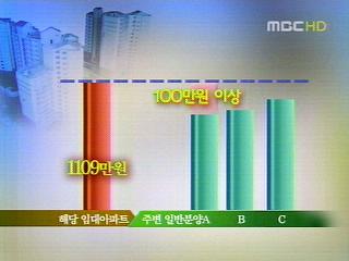 경차 비율 너무 낮다