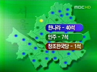 야당 서울 참패 왜