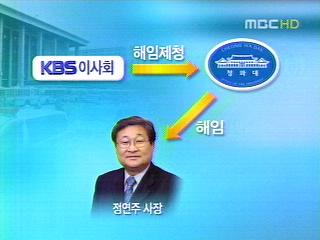 KBS 사태 남은 절차는 