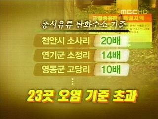 줄줄 새는 송유관토양 오염 심각