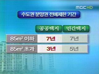 수도권 주택 전매 제한 17년으로 완화