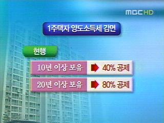 양도소득세 완화종부세는 그대로