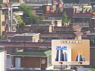 공급 확대로 돌파