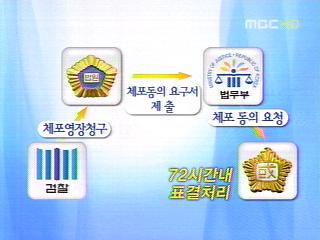 검찰 문국현 대표 체포영장 청구