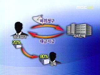 국내 하키 감독 구매비리 연루 의혹경찰 수사 중