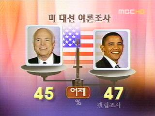  대선 매케인 지지율 역전페일린 효과 톡톡