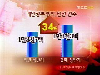 베스트 리포트기업들 과도한 정보 수집