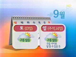 추석연휴 보름달 볼 수 있을 듯