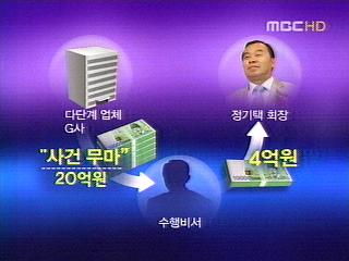 명사랑 정기택 회장 체포영장 발부