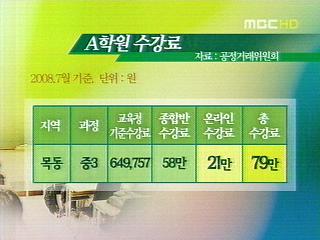 유명학원 온라인 강의 끼워팔기로 폭리적발