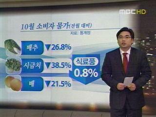 소비자물가 상승률 5개월만에 4대 하락