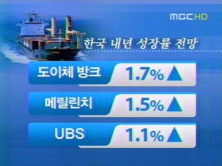 정부 종합대책 경제 살릴 수 있나