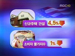 미 주식 대폭락 8000선 붕괴