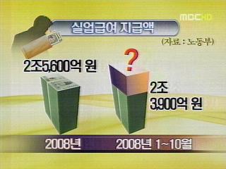 실업창구에 비친 우리 경제