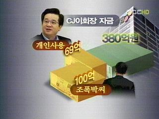 검찰 비자금 400억 CJ그룹 회장 소환 예정