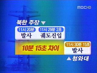  "우주 진입 성공" 공식 발표미국에 사전 통보