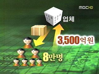 가짜 만병통치약으로 3500억 챙긴 다단계업체 적발