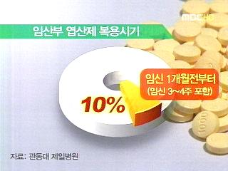 임산부 엽산 복용시기 깜빡