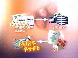 "신종플루 대유행 전 단계"검사비 보험 적용
