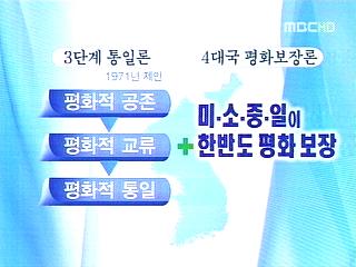 색깔론 이겨낸 남북통일의 열정