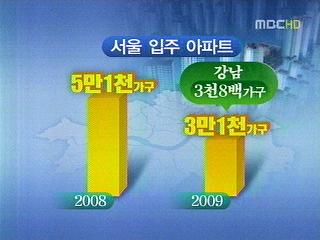 수도권 전세난 급속 확산