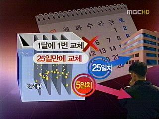 첨단기술로 금 50억 빼돌려