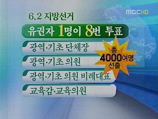 2010 지방선거의 해여야 총력태세