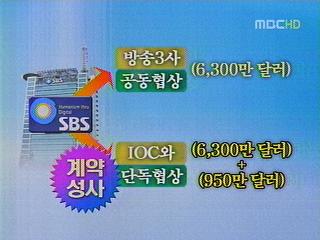 SBS 스포츠 경기 단독중계 분쟁조정 들어간다