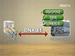 DNA 영구보관 한 달 만에 수십 건 미제사건 해결