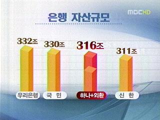 하나금융 외환은행 인수금융계 지각변동