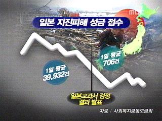 일본돕기 성금 모금 열기 식었다