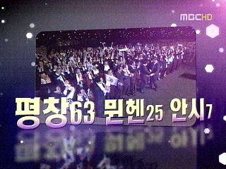 올림픽 개최 대륙별 안배에 울고 웃는다