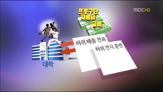 감사원 "편입학예체능 부정입학 비리 만연"