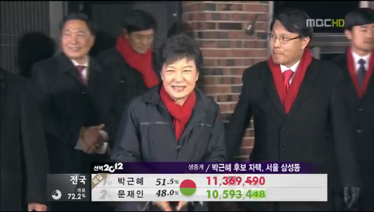 박근혜 후보 자택 출발수백명 지지자들 환호