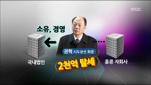 선박왕 권혁 징역 4년 및 벌금 2340억원 선고