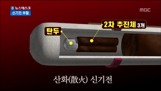 세계 2단 로켓 산화 신기전사거리가 무려